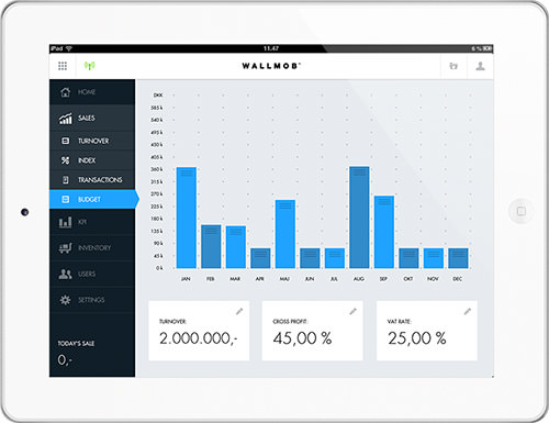 Live sales monitoring with Wallmob: keeping track of the figures from any device that has a browser.