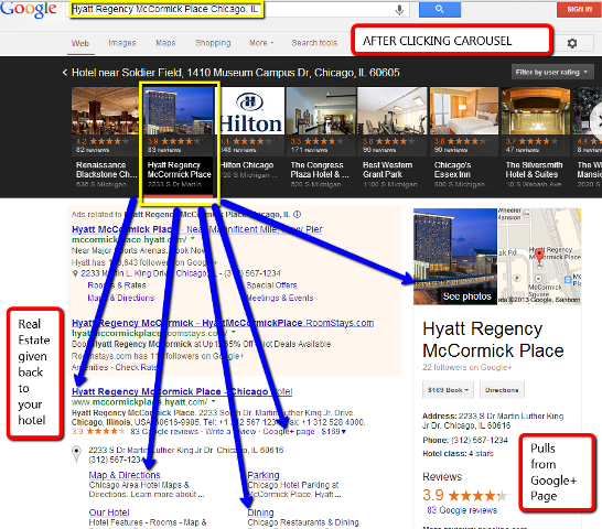 carousel hotel after-local-listing google