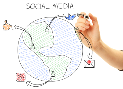 How To Enhance Social Engagement For Your Website
